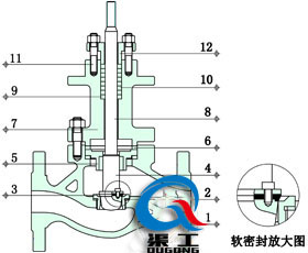 電動單座調節(jié)閥四氟軟密封結構