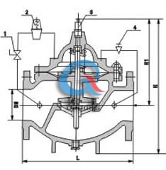 結(jié)構(gòu)圖 (1、小球閥 2、導(dǎo)閥 3、流量調(diào)節(jié)器 4、針閥)